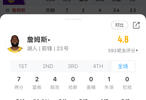 NBA快船队 vs 活塞队